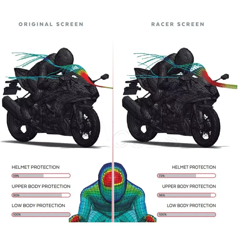 For Kawasaki Ninja ZX-6R ZX6R 2024 2025 Motorcycle For Kawasaki Ninja ZX-6R ZX6R 2024 2025 Motorcycle