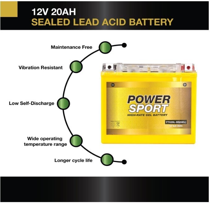 YTX20L-BS Replacement Battery Compatible With Harley Davidson 1450cc Fxd Series Dyna 99 06
