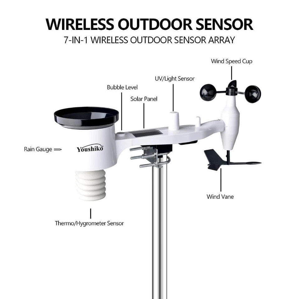 Weather Station WiFi Internet Wunderground & WeatherCloud Official UK Version - Image 2 of 4