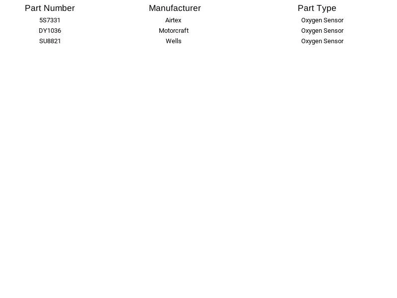 Sensor de oxigênio NTK DY1036 para Ford Focus 03-11 - Imagem 2 de 3