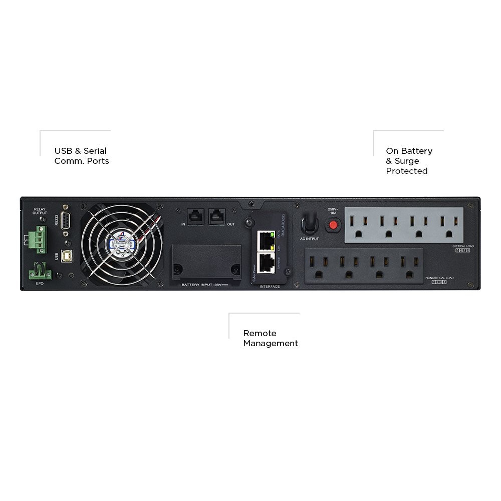 Сетевой Ибп Cyberpower Ol1500rtxl2un 1,5кВА 2u синусоидальный Жк-дисплей 100-125 В Rmcard205
