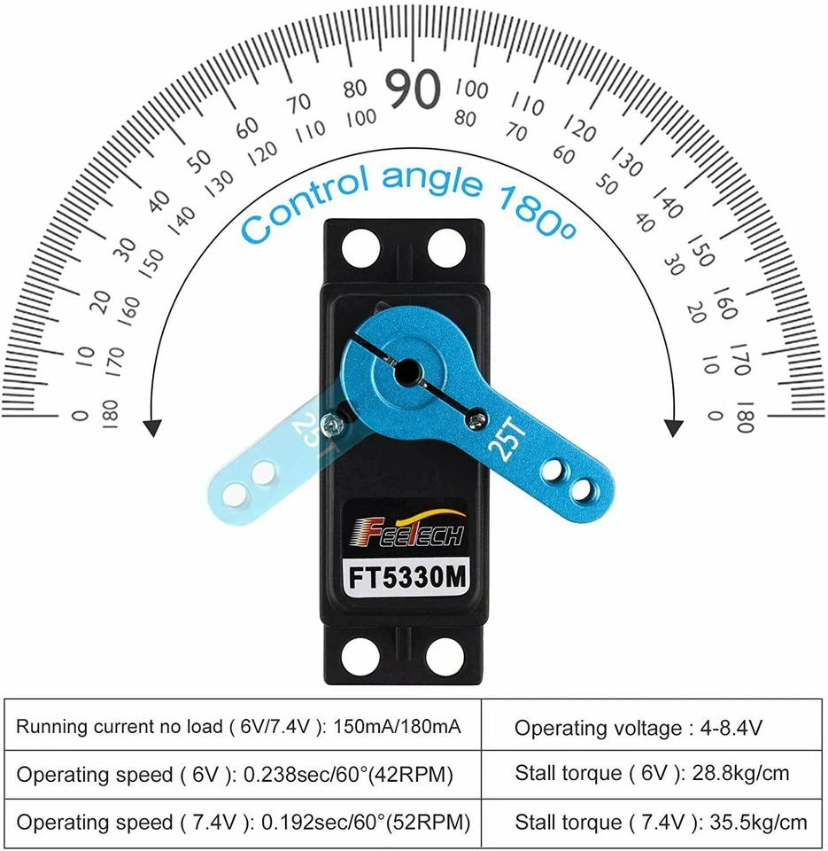 2 Pack Waterproof 35kg Full Metal Gear Digital Servo HIGH TORQUE & SPEED RC Car - Image 4 of 4