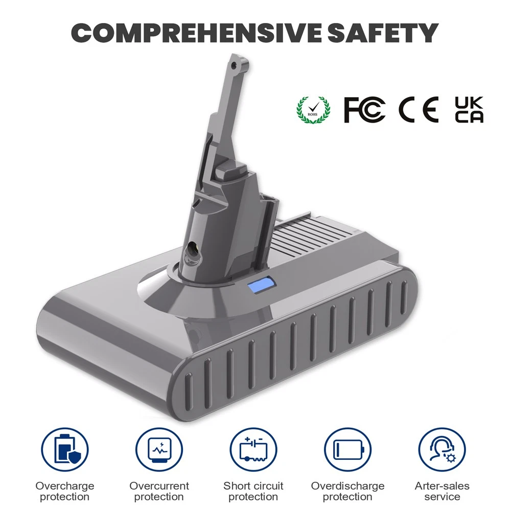 9500mAh Battery and Filter for Dyson V8 Absolute Animal Motorhead Cord-Free SV10