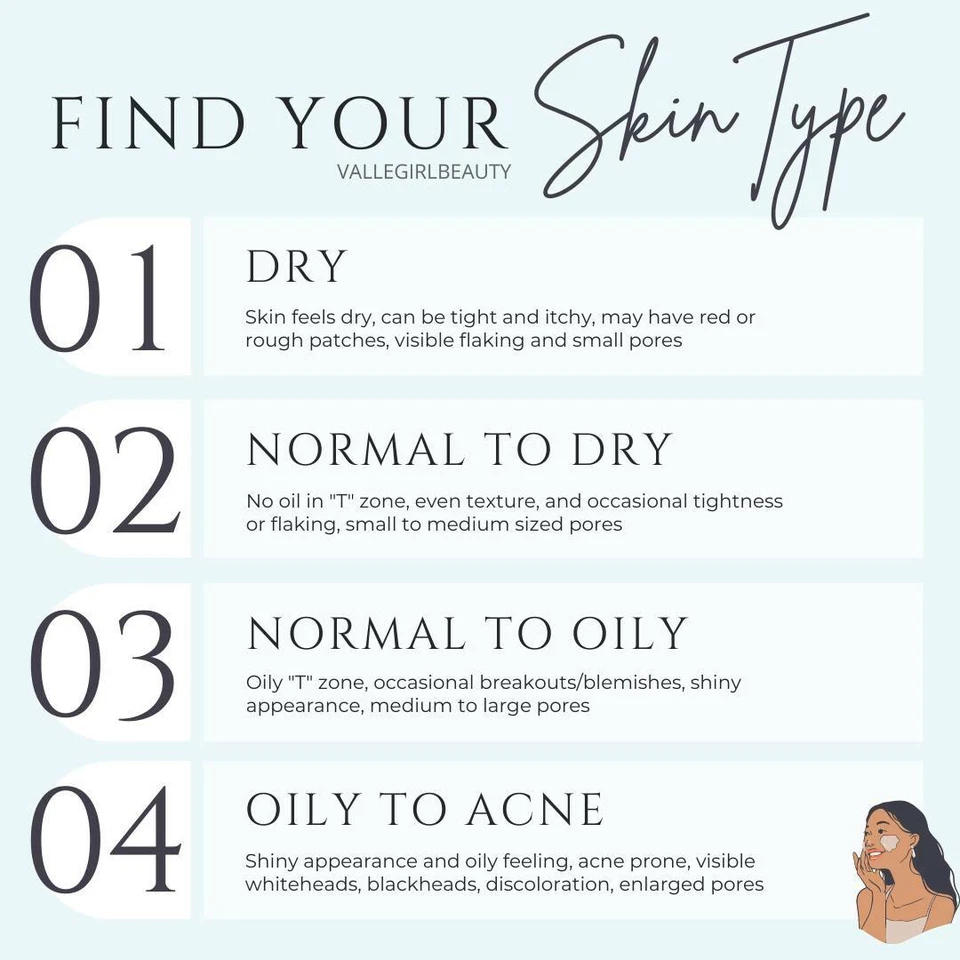 Auténtico Limpiador, Hidratante Tamaño Completo - Seco, Graso, Normal, ¡Microbioma! Foto 2 de 4