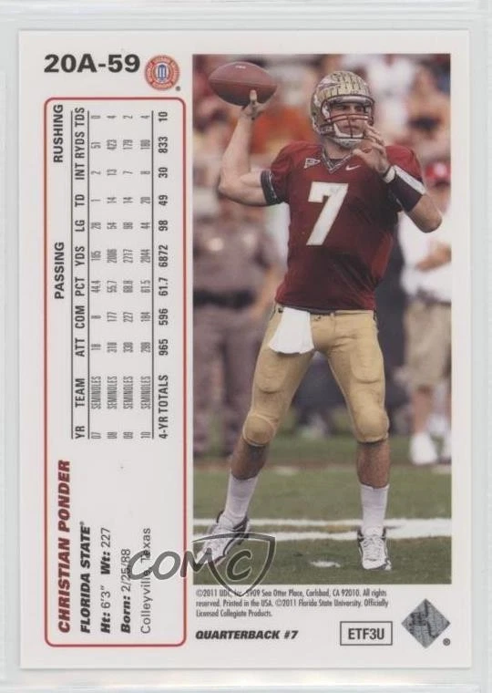 2011 Upper Deck 1991 UD 20th Anniversary Christian Ponder #20A-59 Rookie RC - Image 2 of 2