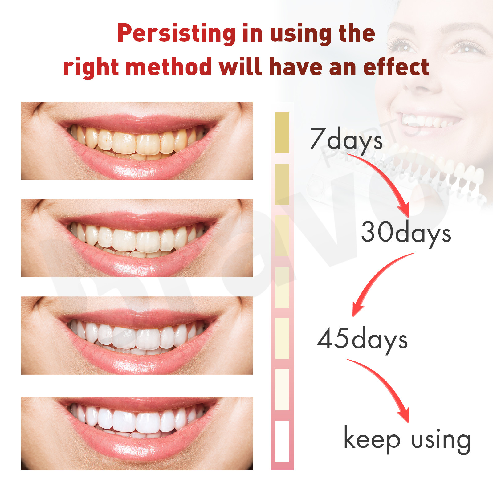 2X SP-6 Probiotic Toothpaste Sp-6 Toothpaste Whitening Quick White Toothpaste