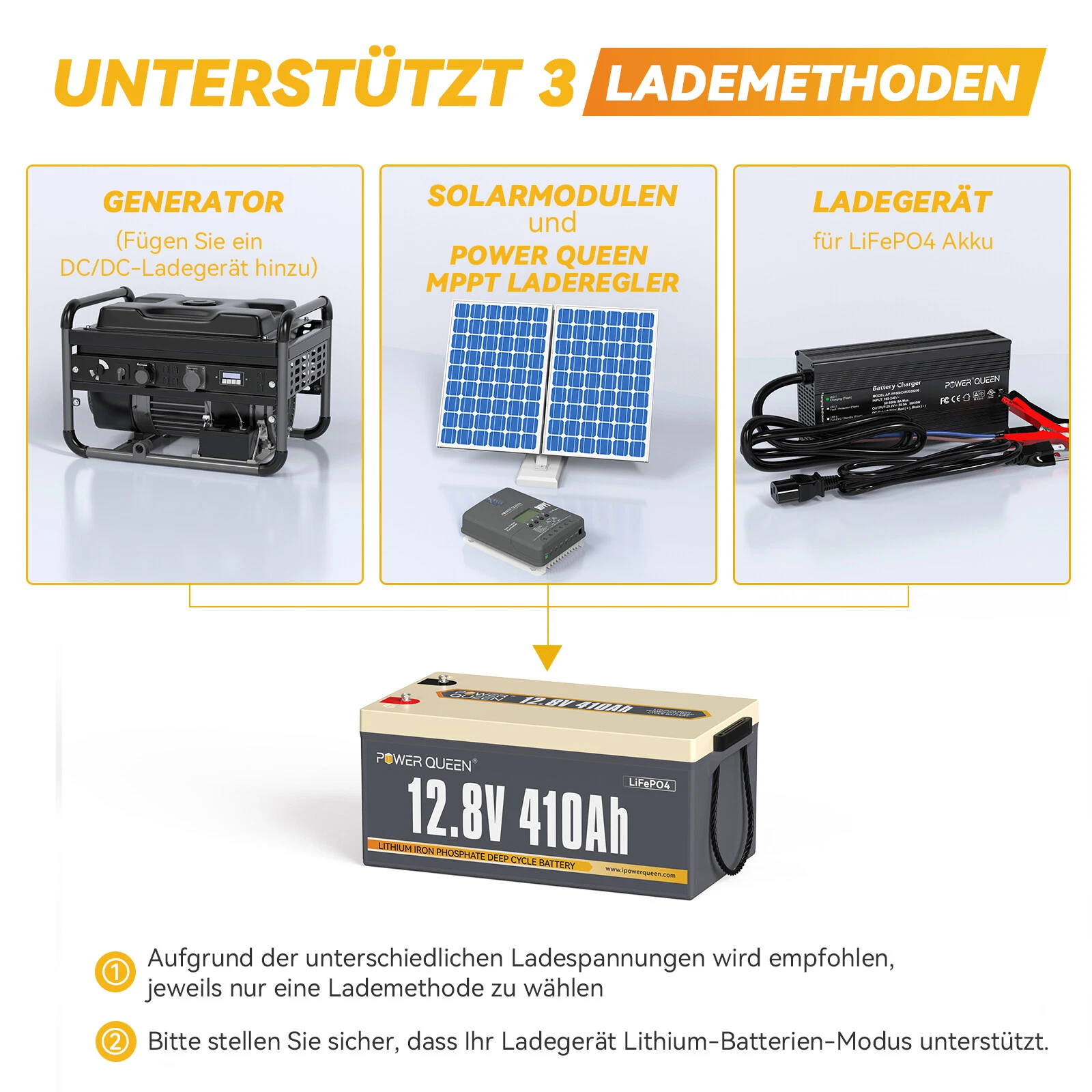 Bild 12 von 129