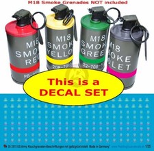 Peddinghaus 1/35 Markings for US M18 Colored Smoke Grenades (White) DECAL 3515