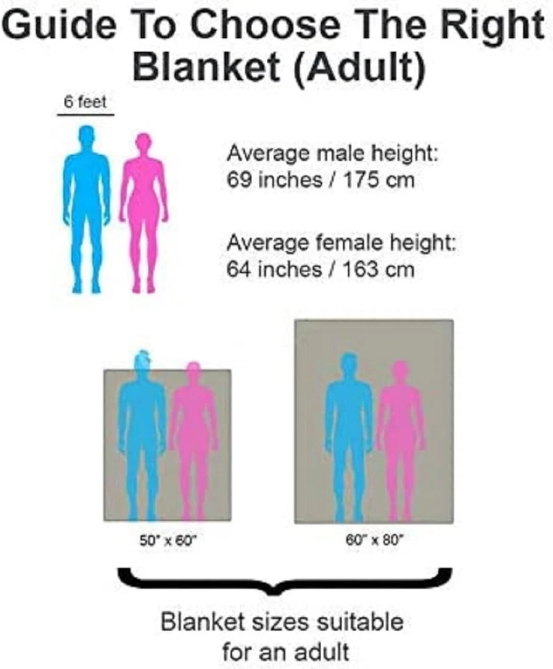 Personalized Custom Song Lyrics Blanket For Couple Anniversary Birthday - Image 2 of 4