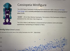 Lego Minifigure lom007 Cassiopeia Life On Mars (LoM) 2001 Space 7317 Rare