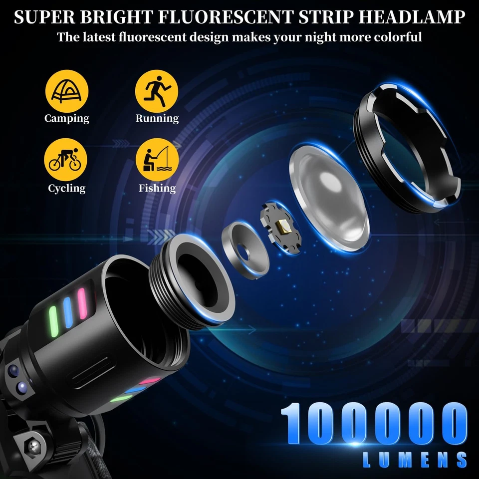 Linterna Frontal Alta Potencia Recargable USB C, Super Brillante 100000LM 3 Modo - Imagen 2 de 4