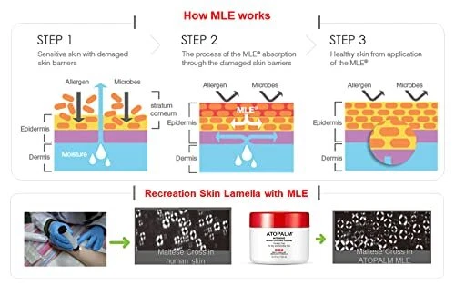 (USA SELLER) ATOPALM Intense Moisturizing Cream For Dry & Sensitive Skin 3.4oz  - Image 2 of 4