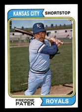 1974 Topps Baseball #88 Freddie Patek Signed Autograph (no COA)