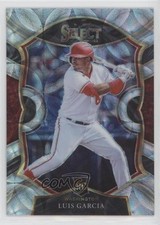 2021 Panini Select Concourse Scope Prizm Luis Garcia Luis V Garcia #81 0gh1