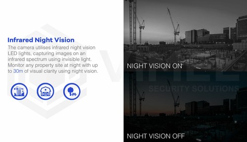 4G SIM Card Camera Solar Powered Security PTZ Construction Site Phone View - Picture 7 of 11