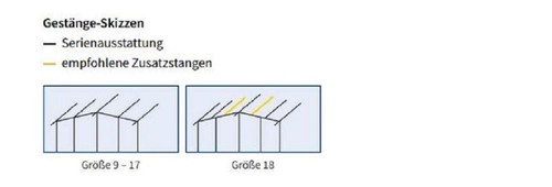Vorzelt Wohnwagen dwt Prinz Plus 300cm tief grau Ganzjahreszelt Caravan Ganzzelt - Bild 8 von 10