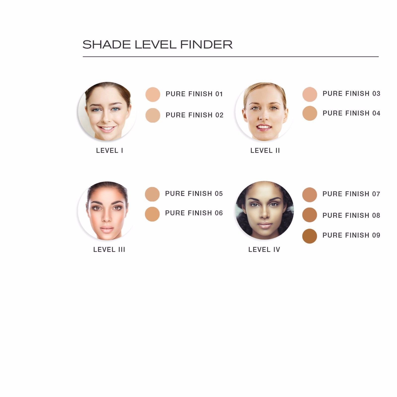 Elizabeth Arden Mineral Powder Foundation Colour Chart