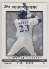 2009 Topps Ticket To Stardom Rickie Weeks #112 jm6