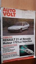 Revue technique Renault R21