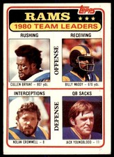 1981 TOPPS: CULLEN BRYANT/BILLY WADDY/NOLAN CROMWELL/JACK YOUNGBLOOD LOS ANGELES