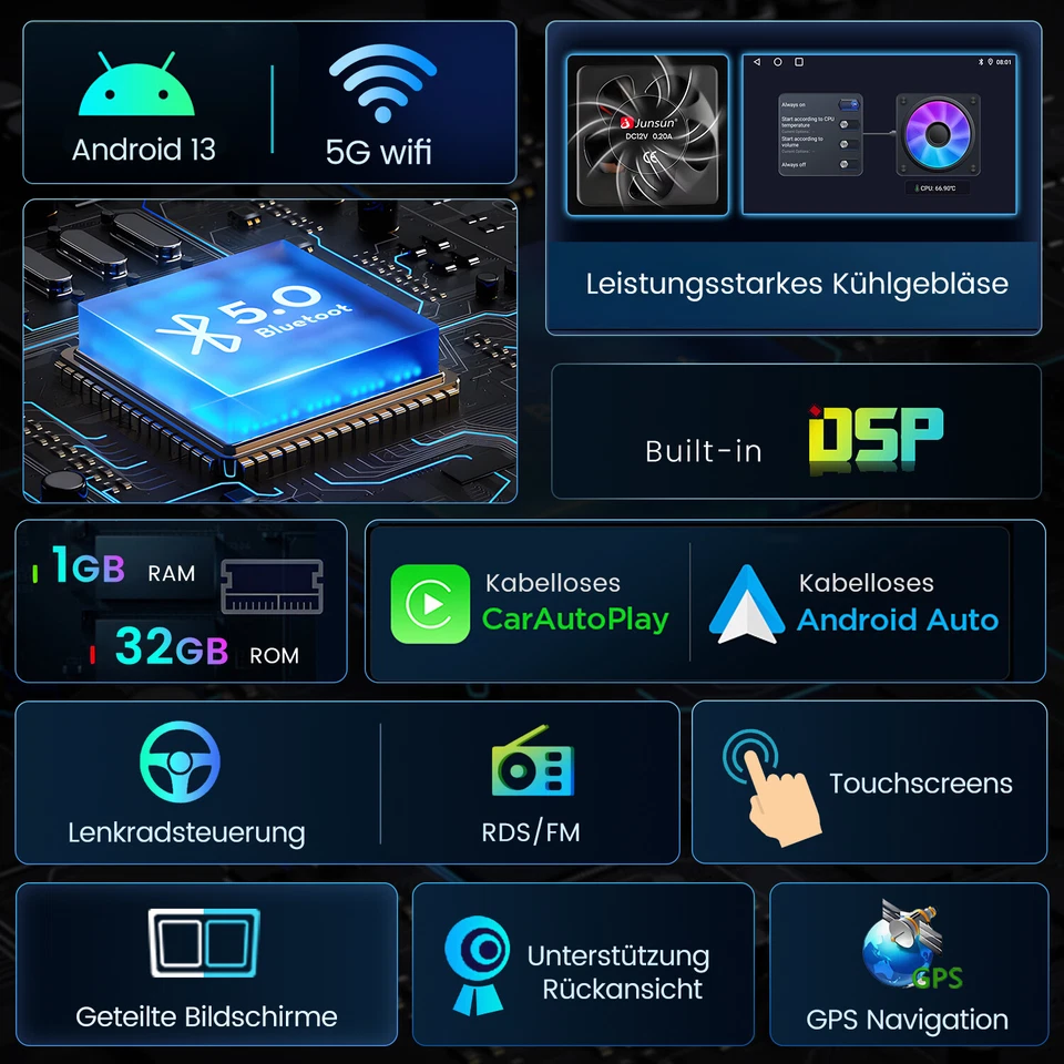 Android13 Autoradio GPS Navi WIFI 32G CarPlay Für VW Polo 9N Golf 4 Passat B5 T5 - Bild 4 von 4