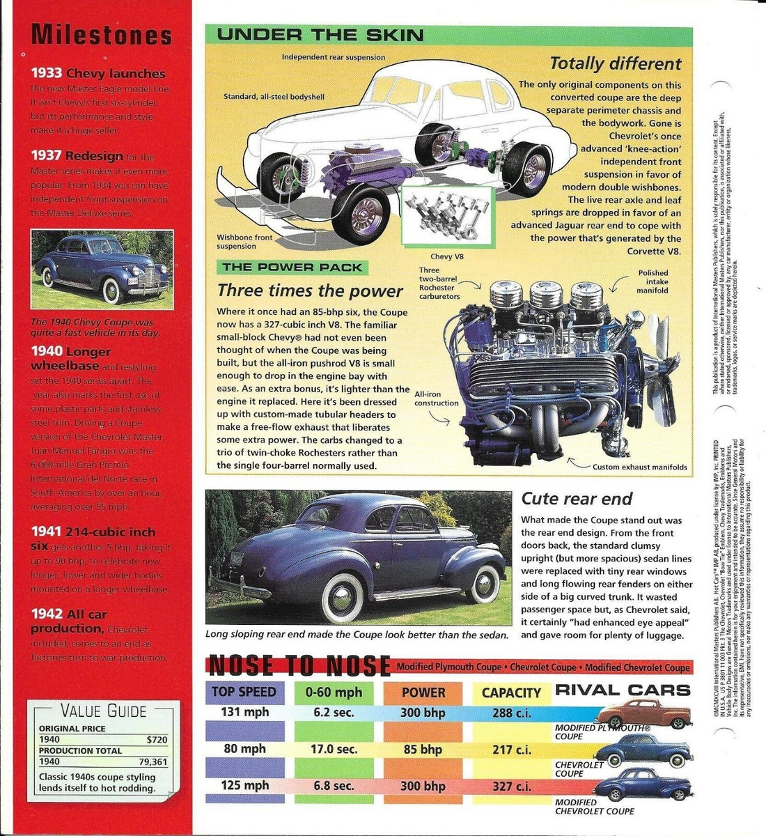 Chevy hot rod folder 1940 CHEVROLET COUPE SPEC SHEET fact card Hot
