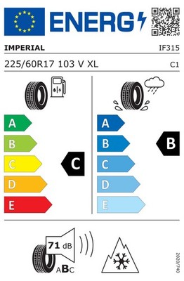 etichetta pneumatici