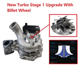 Turbolader Upgrade Stage-1 A4 / A5 / A6 / Q5 / Q7 / 3.0 TD TC10-0594 799671