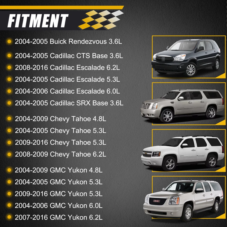 Bote de carbón evaporativo para Chevrolet Tahoe GMC Yukon 911-149 2004-2016 Foto 4 de 4