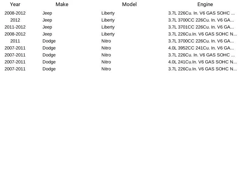 Suspensión de bomba de combustible Airtex E7219M para Jeep Dodge Liberty Nitro 3,7 L 4,0 L 2007-2012 Foto 4 de 4