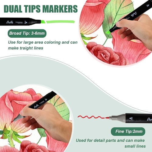 80 Colors Alcohol Markers Set Dual Tips Art Markers Drawing Coloring Sketching - Picture 3 of 9