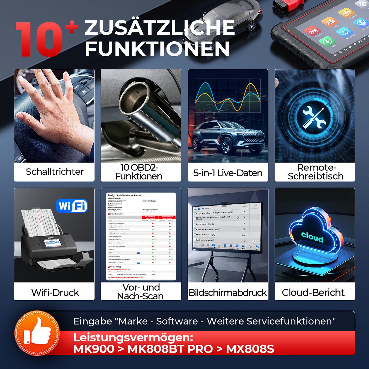Autel MaxiCOM MK900 PRO dispositivo diagnostico OBD2 foto 5