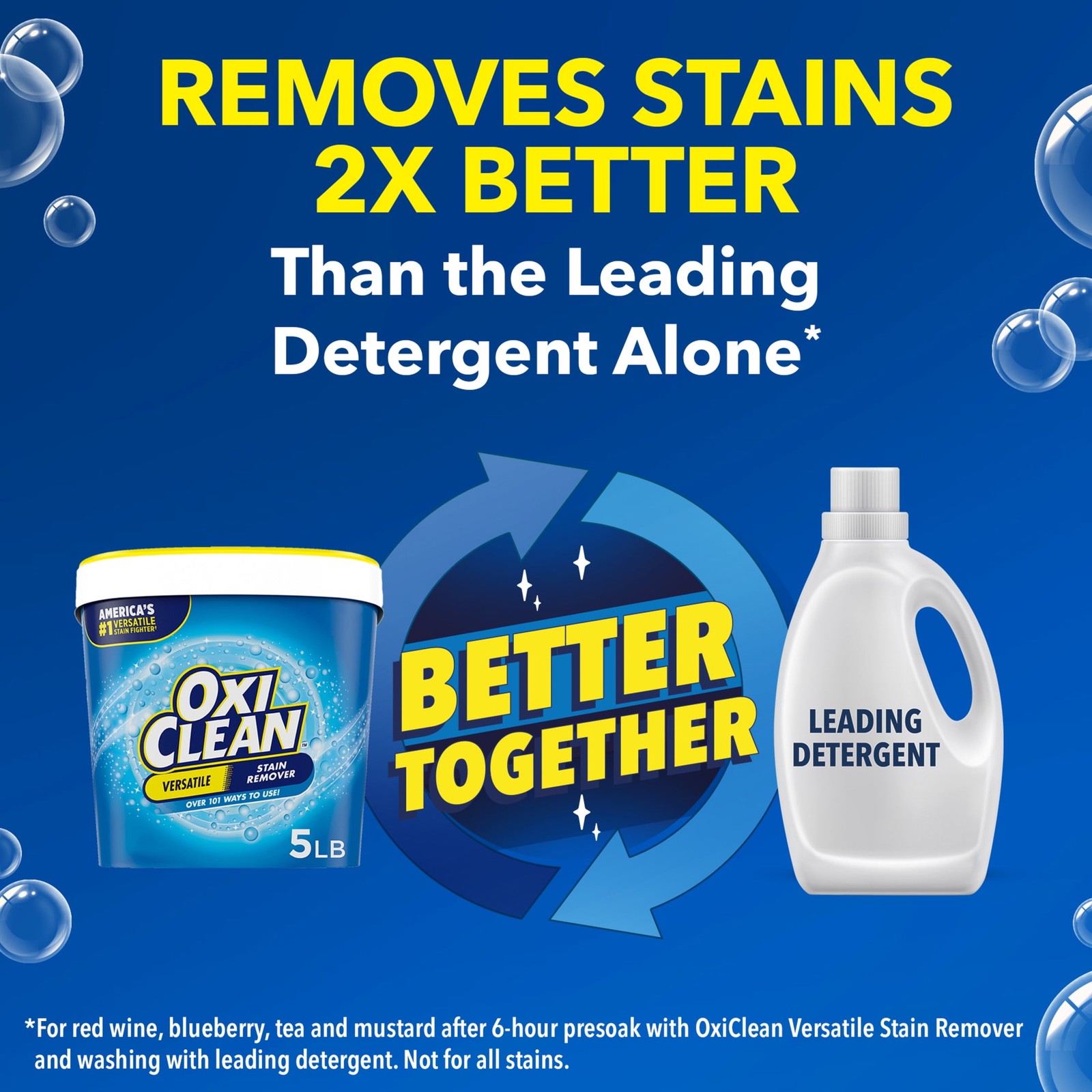 OxiClean Versatile Home and Laundry Stain Remover Powder, 1.77 lb