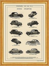 STEYR STOEWER GREIF JUNIOR VIER SITZE SECHS ZYLINDER A3 Typentafel 1935 - 1938 8