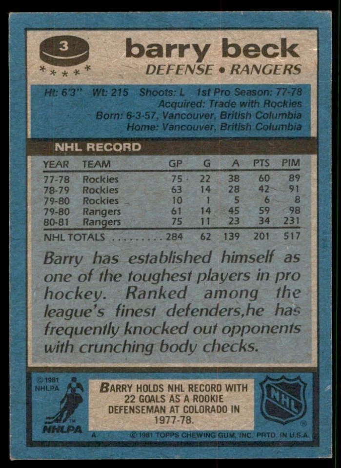 1981-82 Topps Barry Beck A Hockey Cards #3 - Image 2 of 2