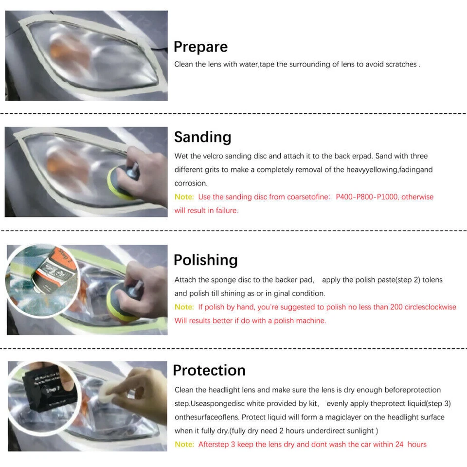 15X Scheinwerfer Polier Set, Politur-Set, Aufbereitungs-Set Scheinwerferpolitur - Bild 3 von 4