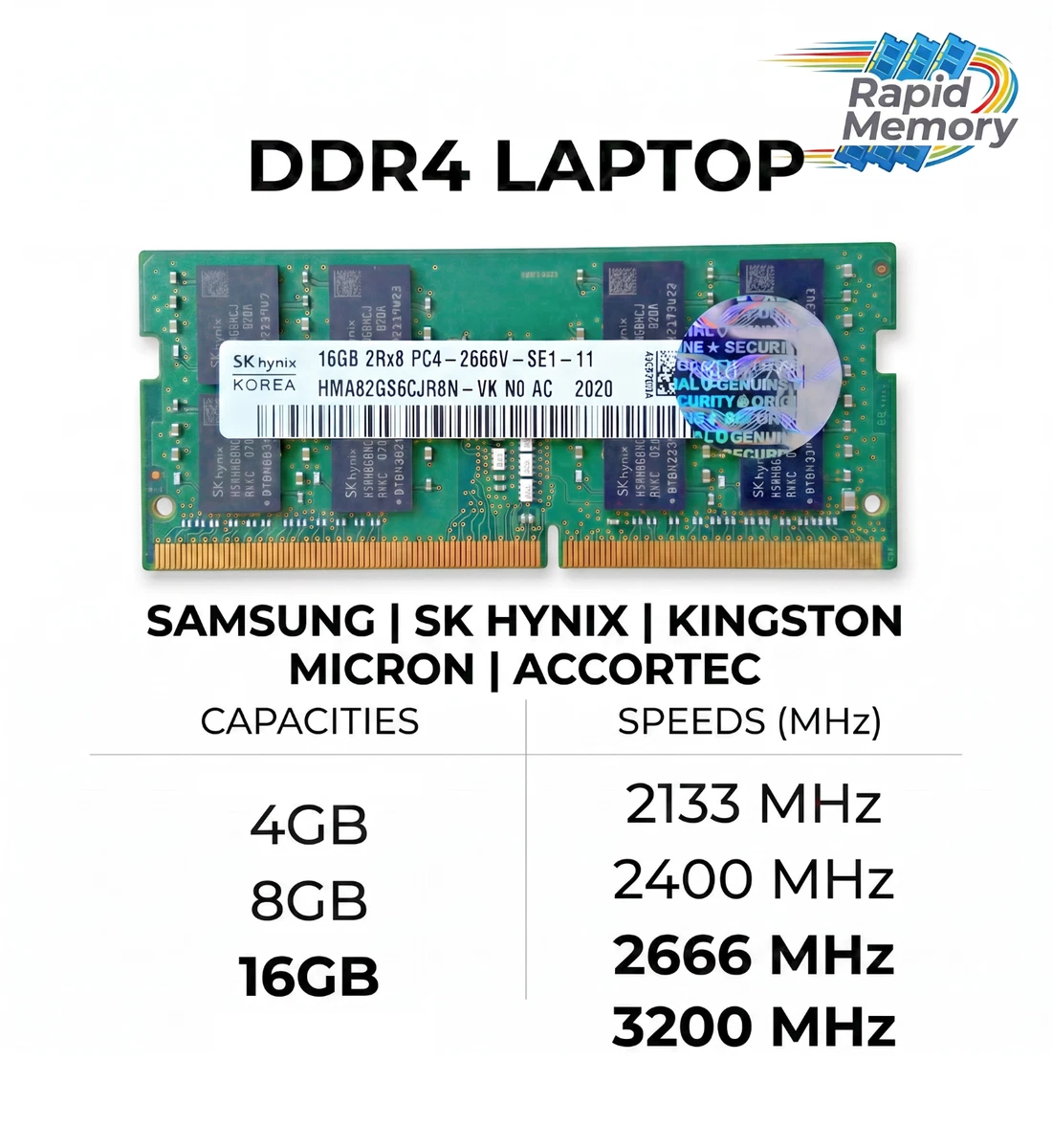 Samsung PC4-17000 (DDR4-2133) Bus Speed Computer RAM 16 GB