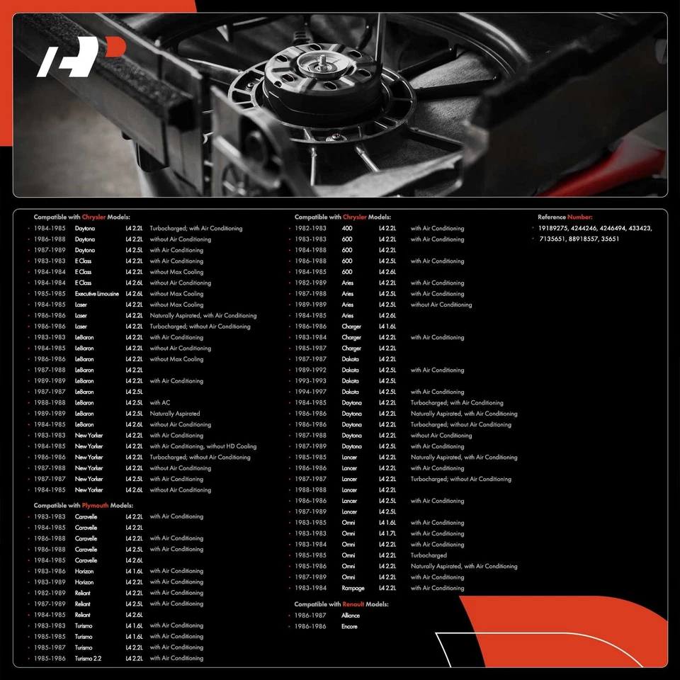 Motor de ventilador de refrigeración del motor A-Premium para Dodge Charger 1983-1987 Dakota Chrysler Foto 2 de 4