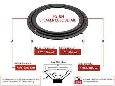 2004 Toyota Solara With JBL Stereo Upgrade. Help Please! : R/Toyota - Foto 8