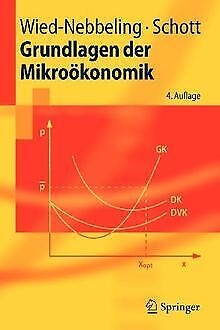 Grundlagen der Mikroökonomik (Springer-Lehrbuch) (G... | Buch | Zustand sehr gut - Picture 1 of 1