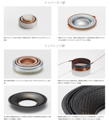 TS-Z900PRS Pioneer Carrozzeria 17cm woofer & 73mm CST driver 3-way