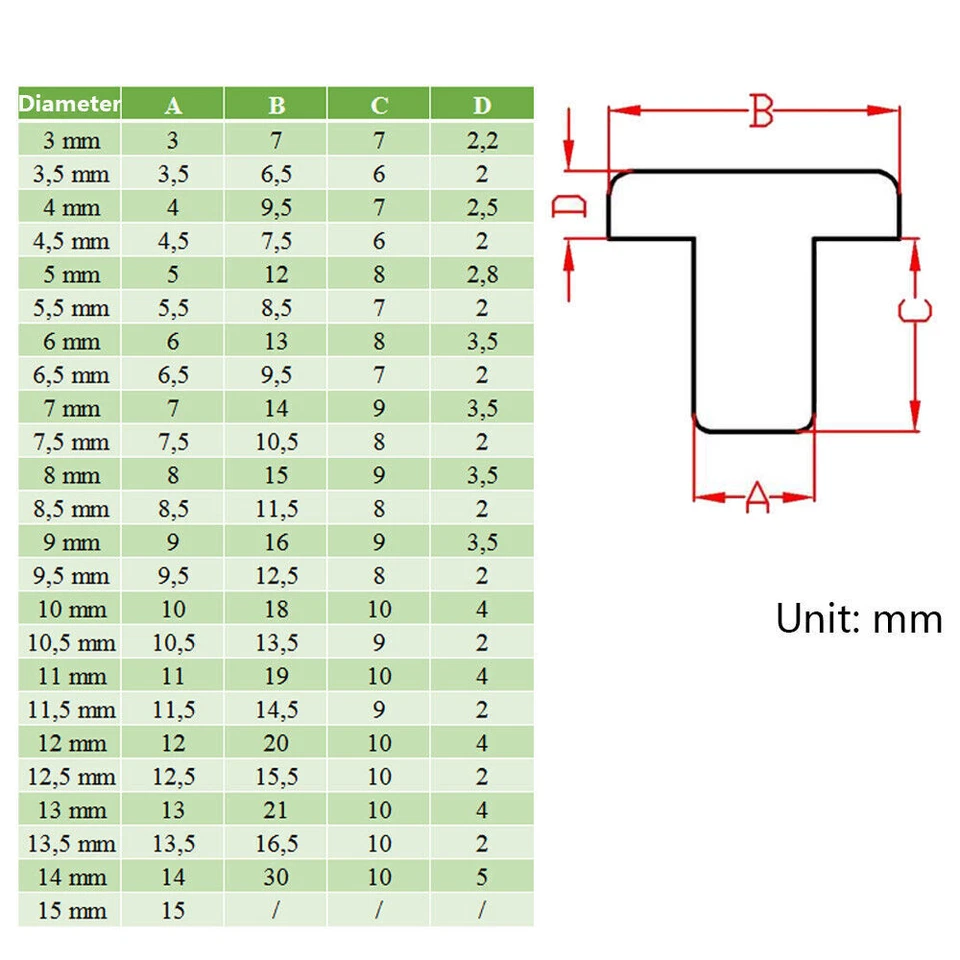 Schwarz 3mm ~ 15mm Massiv Rund Silikon Gummistopfen Dichtung Ende KappenStopper - Bild 2 von 4
