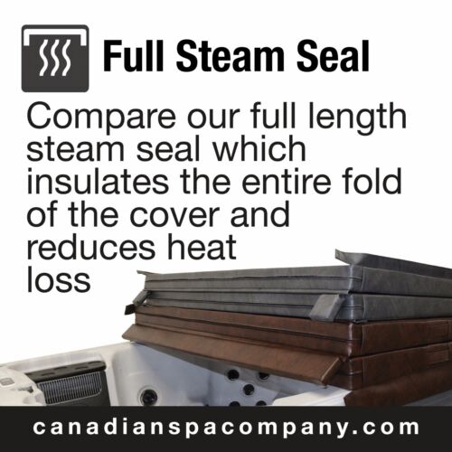 Calgary 24 Jet 4 Person Plug & Play Acrylic Spa - LEDs, Waterfall, & Ozone - Picture 4 of 11