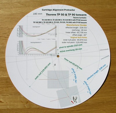 Perfect Vinyl Sound! Cartridge Alignment Protractor For Thorens TP11, TP16, TP25 Tonearms