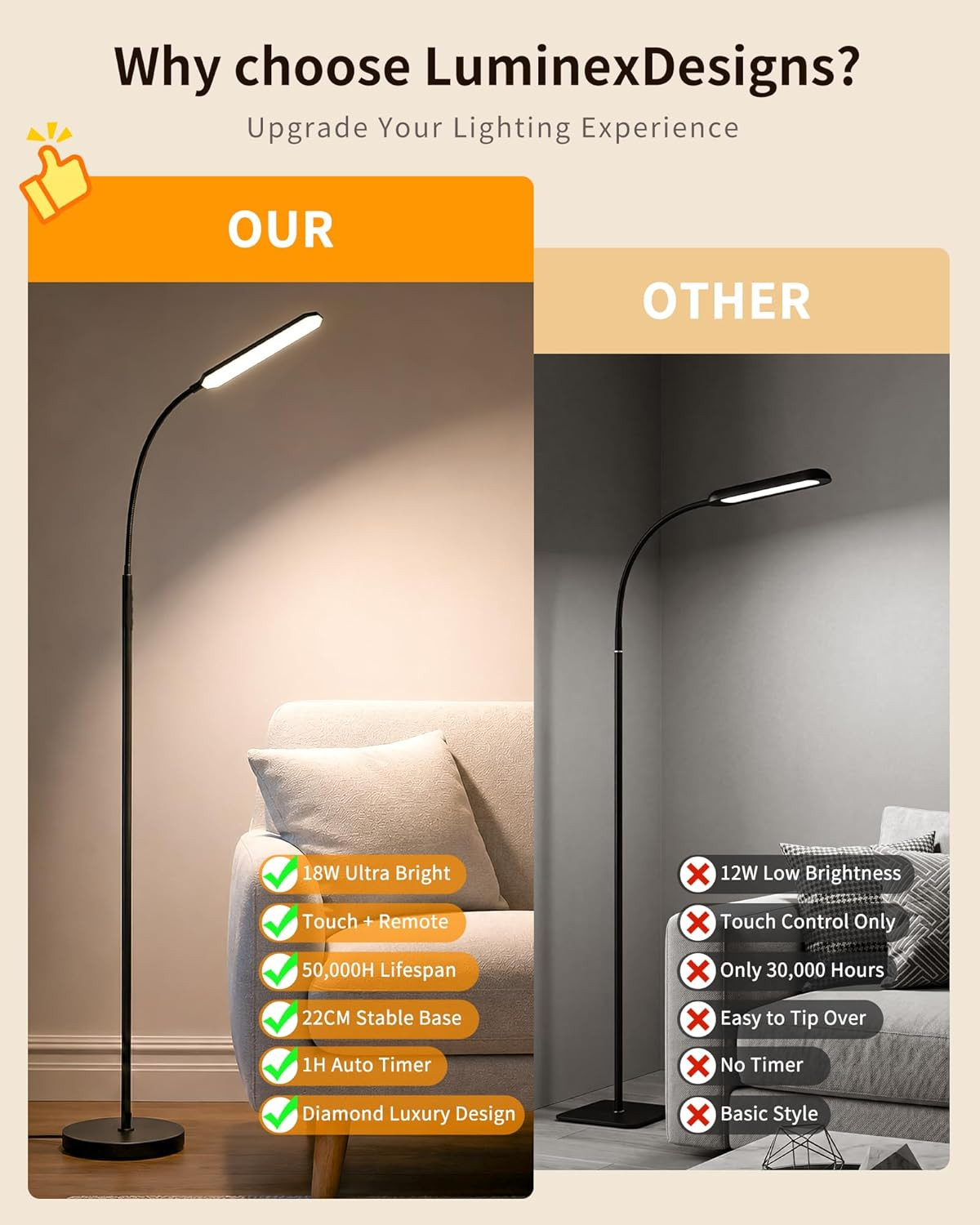 Lampada da Terra LED 18W Dimmerabile con Telecomando foto 3