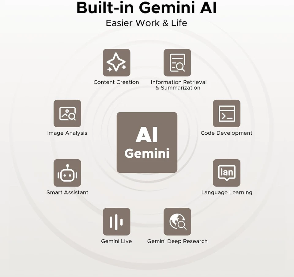 DOOGEE TAB E3 Pro Android 15 Tablet 13 Inch, 11000mAh Big Battery, 32GB RAM 256G - Image 3 of 4