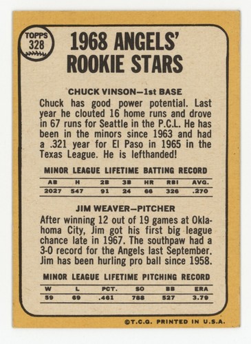 Set builders: 1968 Topps 300-399 VG/EX & better, FREE shipping - Picture 81 of 323