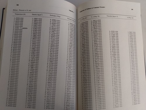 Helium Cryogenics Fluid Liquid Heat Science & Technology Engineering 1986 - Picture 16 of 17