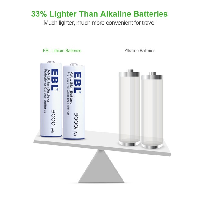 1.5 volt lithium non rechargeable batteries