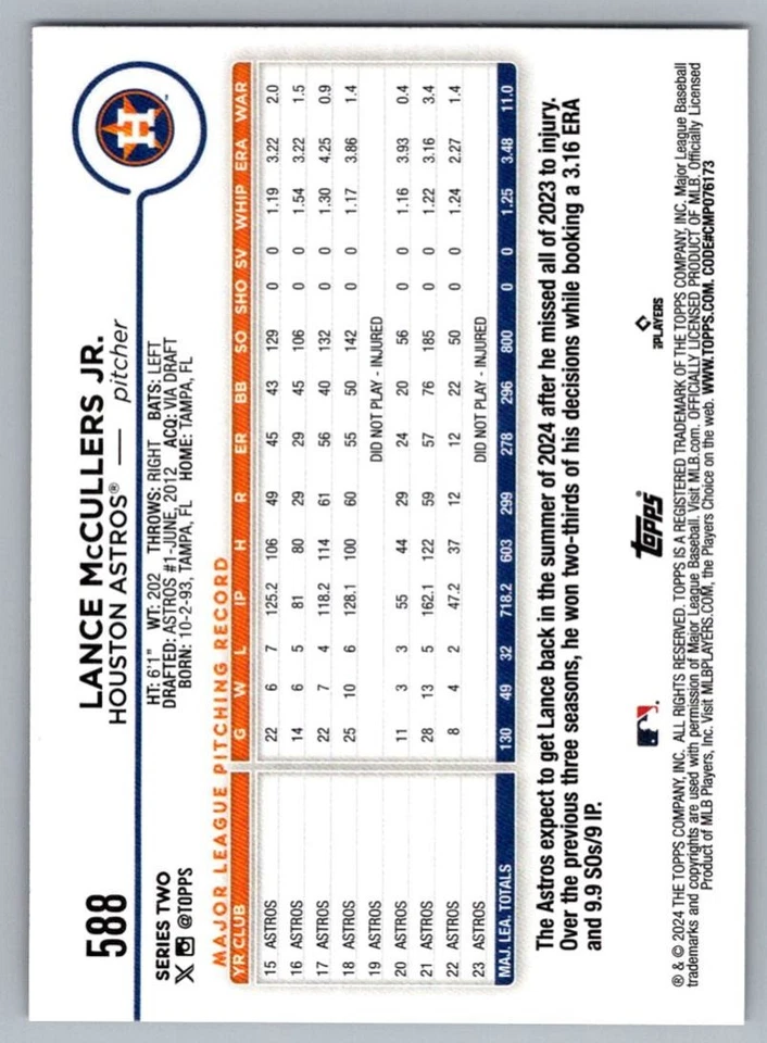 2024 Topps Lance McCullers Jr. Houston Astros #588 - Image 2 of 2